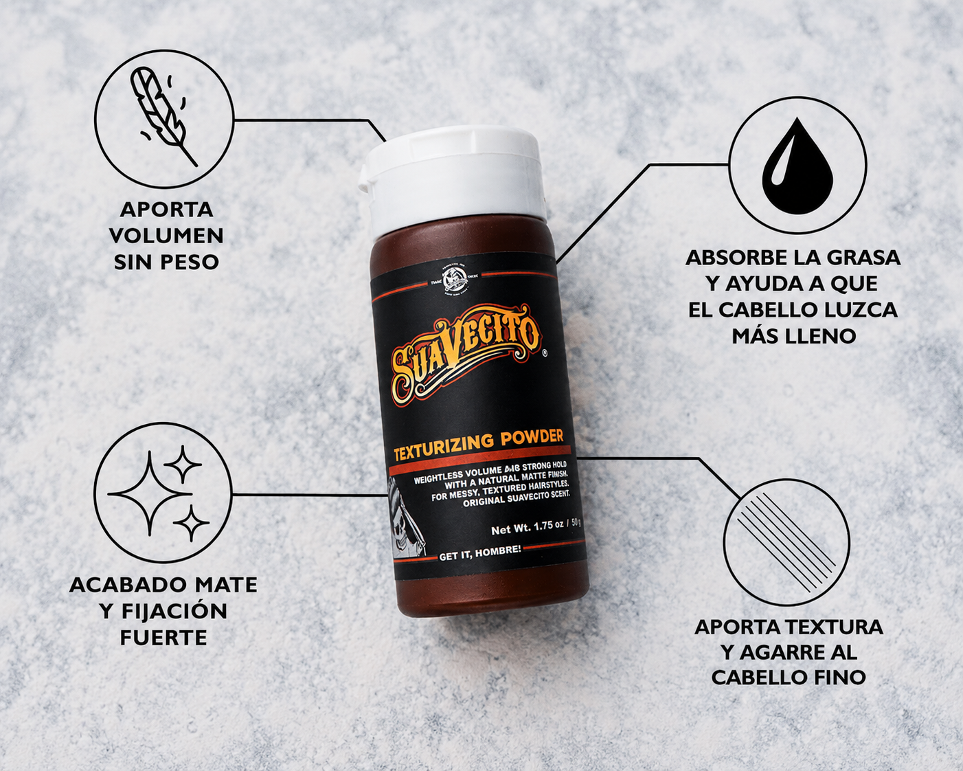 TEXTURIZING POWDER SUAVECITO - Imagen 2